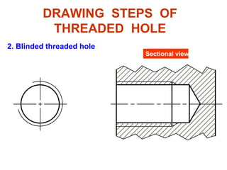 DRAWING STEPS OF
THREADED HOLE
2. Blinded threaded hole
Sectional view
 