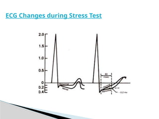 Treadmill (TMT) or treadmill exercise test | PPTX