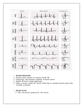 Treadmill test in cardiology | DOCX