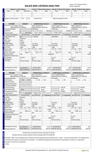 Collateral Valuation Report (CVR) | PDF