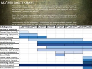 The revised Gantt chart is different to my first one because a lot of the sections took a lot longer to
complete than what I expected due to lack of knowledge. However, I do believe that this is also due to
time management. Because of this, some sections of the project such as the lighting and setup of the
camera weren’t completed until later on.
I think that if this project was completed again, I would spend a lot more time on tutorials; especially
to become more familiar with the pelt tool as I had to spend quite a bit of time on this due to lack of
understanding.
This was also my first time working with a higher polygon limit on a more detailed model but unlike
the previous industry-based Blitz trash brief, I enjoyed this brief due to the hand painting in
Photoshop.
Revised Gantt ChaRt
 