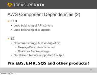 AWS Component Dependencies (2)
§ ELB
• Load balancing of API servers
• Load balancing of td-agents
§ S3
• Columnar storage built on top of S3
• MessagePack columnar format
• Realtime / Archive storage
• Our Result feature supports S3 output.
37
No EBS, EMR, SQS and other products !
Sunday, July 14, 13
 