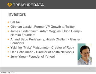 Investors
§ Bill Tai
§ Othman Laraki - Former VP Growth at Twitter
§ James Lindenbaum, Adam Wiggins, Orion Henry -
Heroku Founders
§ Anand Babu Periasamy, Hitesh Chellani - Gluster
Founders
§ Yukihiro “Matz” Matsumoto - Creator of Ruby
§ Dan Scheinman - Director of Arista Networks
§ Jerry Yang - Founder of Yahoo!
5
Sunday, July 14, 13
 