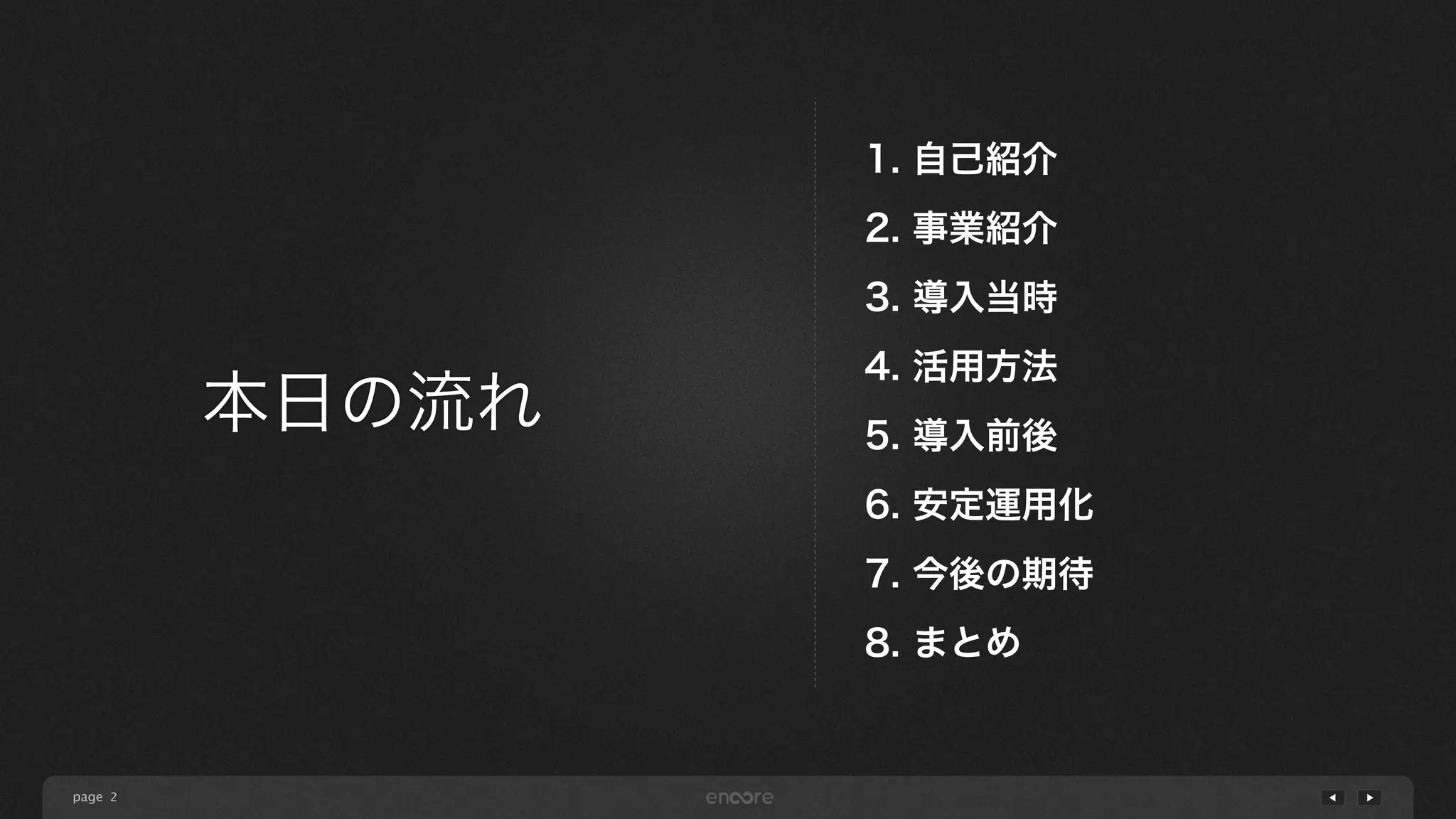 page
1. 自己紹介
2. 事業紹介
3. 導入当時
4. 活用方法
5. 導入前後
6. 安定運用化
7. 今後の期待
8. まとめ
本日の流れ
2
 