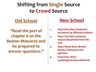 Shifting from Single Source
to Crowd Source
New School

Old School
“Read the part of
chapter 6 on the
Boston Massacre and
be prepared to
answer questions.”

1.
2.

3.

4.

Team One find 5 historical
narratives by different authors
Team Two find 5 primary
source documents from the
trial
Team Three find 5 British
history references and
opinions
Team Four find 5
contemporaneous editorials.

 