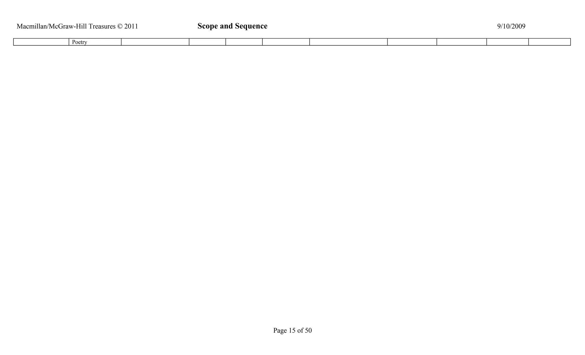 Macmillan/McGraw-Hill Treasures © 2011   Scope and Sequence                   9/10/2009

                 Poetry




                                                              Page 15 of 50
 