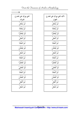 Treasures of arabic morphology | PDF
