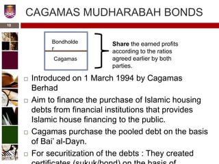 CAGAMAS MUDHARABAH BONDS
 Introduced on 1 March 1994 by Cagamas
Berhad
 Aim to finance the purchase of Islamic housing
debts from financial institutions that provides
Islamic house financing to the public.
 Cagamas purchase the pooled debt on the basis
of Bai’ al-Dayn.
 For securitization of the debts : They created
Bondholde
r
Cagamas
Share the earned profits
according to the ratios
agreed earlier by both
parties.
10
 