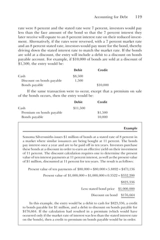 Accounting for Debt 119
rate were 8 percent and the stated rate were 7 percent, investors would pay
less than the face amount of the bond so that the 7 percent interest they
later receive will equate to an 8 percent interest rate on their reduced invest-
ment. Alternatively, if the rates were reversed, with a 7 percent market rate
and an 8 percent stated rate, investors would pay more for the bond, thereby
driving down the stated interest rate to match the market rate. If the bonds
are sold at a discount, the entry will include a debit to a discount on bonds
payable account. For example, if $10,000 of bonds are sold at a discount of
$1,500, the entry would be:
Debit Credit
Cash $8,500
Discount on bonds payable 1,500
Bonds payable $10,000
If the same transaction were to occur, except that a premium on sale
of the bonds occurs, then the entry would be:
Debit Credit
Cash $11,500
Premium on bonds payable $1,500
Bonds payable 10,000
Example
Sonoma Silversmiths issues $1 million of bonds at a stated rate of 8 percent in
a market where similar issuances are being bought at 11 percent. The bonds
pay interest once a year and are to be paid off in ten years. Investors purchase
these bonds at a discount in order to earn an effective yield on their investment
of 11 percent. The discount calculation requires one to determine the present
value of ten interest payments at 11 percent interest, as well as the present value
of $1 million, discounted at 11 percent for ten years. The result is as follows:
Present value of ten payments of $ , $ , . $
80 000 80 000 5 8892 47
= × = 1
1 136
,
Present value of $ , , $ , , . $ ,
1 000 000 1 000 000 0 3522 352 200
= × =
$ ,
823 336
Less stated bond price
: $ , ,
1 000 000
Discount on bond $ ,
176 664
In this example, the entry would be a debit to cash for $823,336, a credit
to bonds payable for $1 million, and a debit to discount on bonds payable for
$176,664. If the calculation had resulted in a premium (which would have
occurred only if the market rate of interest was less than the stated interest rate
on the bonds), then a credit to premium on bonds payable would be in order.
 