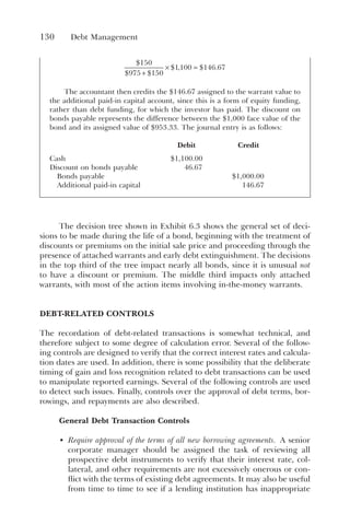 130 Debt Management
The decision tree shown in Exhibit 6.3 shows the general set of deci-
sions to be made during the life of a bond, beginning with the treatment of
discounts or premiums on the initial sale price and proceeding through the
presence of attached warrants and early debt extinguishment. The decisions
in the top third of the tree impact nearly all bonds, since it is unusual not
to have a discount or premium. The middle third impacts only attached
warrants, with most of the action items involving in-the-money warrants.
DEBT-RELATED CONTROLS
The recordation of debt-related transactions is somewhat technical, and
therefore subject to some degree of calculation error. Several of the follow-
ing controls are designed to verify that the correct interest rates and calcula-
tion dates are used. In addition, there is some possibility that the deliberate
timing of gain and loss recognition related to debt transactions can be used
to manipulate reported earnings. Several of the following controls are used
to detect such issues. Finally, controls over the approval of debt terms, bor-
rowings, and repayments are also described.
General Debt Transaction Controls
• Require approval of the terms of all new borrowing agreements. A senior
corporate manager should be assigned the task of reviewing all
prospective debt instruments to verify that their interest rate, col-
lateral, and other requirements are not excessively onerous or con-
flict with the terms of existing debt agreements. It may also be useful
from time to time to see if a lending institution has inappropriate
$
$ $
$ , $ .
150
975 150
1100 146 67
+
× =
The accountant then credits the $146.67 assigned to the warrant value to
the additional paid-in capital account, since this is a form of equity funding,
rather than debt funding, for which the investor has paid. The discount on
bonds payable represents the difference between the $1,000 face value of the
bond and its assigned value of $953.33. The journal entry is as follows:
Debit Credit
Cash $1,100.00
Discount on bonds payable 46.67
Bonds payable $1,000.00
Additional paid-in capital 146.67
 