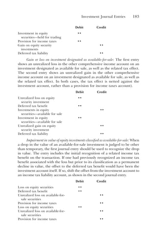 Investment Journal Entries 183
Debit Credit
Investment in equity
securities—held for trading
••
Provision for income taxes ••
Gain on equity security
investments
••
Deferred tax liability ••
Gain or loss on investment designated as available-for-sale: The first entry
shows an unrealized loss in the other comprehensive income account on an
investment designated as available for sale, as well as the related tax effect.
The second entry shows an unrealized gain in the other comprehensive
income account on an investment designated as available for sale, as well as
the related tax effect. In both cases, the tax effect is netted against the
investment account, rather than a provision for income taxes account).
Debit Credit
Unrealized loss on equity
security investment
••
Deferred tax benefit ••
Investments in equity
securities—available for sale
••
Investment in equity
securities—available for sale
••
Unrealized gain on equity
security investment
••
Deferred tax liability ••
Impairment in value of equity investments classified as available-for-sale: When
a drop in the value of an available-for-sale investment is judged to be other
than temporary, the first journal entry should be used to recognize the drop
in value. The entry includes the initial recognition of a related income tax
benefit on the transaction. If one had previously recognized an income tax
benefit associated with the loss but prior to its classification as a permanent
decline in value, the offset to the deferred tax benefit would have been the
investment account itself. If so, shift the offset from the investment account to
an income tax liability account, as shown in the second journal entry.
Debit Credit
Loss on equity securities ••
Deferred tax benefit ••
Unrealized loss on available-for-
sale securities
••
Provision for income taxes ••
Loss on equity securities ••
Unrealized loss on available-for-
sale securities
••
Provision for income taxes ••
 