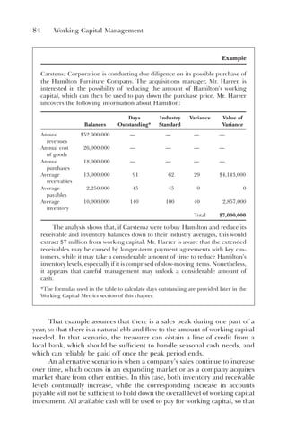 84 Working Capital Management
That example assumes that there is a sales peak during one part of a
year, so that there is a natural ebb and flow to the amount of working capital
needed. In that scenario, the treasurer can obtain a line of credit from a
local bank, which should be sufficient to handle seasonal cash needs, and
which can reliably be paid off once the peak period ends.
An alternative scenario is when a company’s sales continue to increase
over time, which occurs in an expanding market or as a company acquires
market share from other entities. In this case, both inventory and receivable
levels continually increase, while the corresponding increase in accounts
payable will not be sufficient to hold down the overall level of working capital
investment. All available cash will be used to pay for working capital, so that
Example
Carstensz Corporation is conducting due diligence on its possible purchase of
the Hamilton Furniture Company. The acquisitions manager, Mr. Harrer, is
interested in the possibility of reducing the amount of Hamilton’s working
capital, which can then be used to pay down the purchase price. Mr. Harrer
uncovers the following information about Hamilton:
Balances
Days
Outstanding*
Industry
Standard
Variance Value of
Variance
Annual
revenues
$52,000,000 — — — —
Annual cost
of goods
26,000,000 — — — —
Annual
purchases
18,000,000 — — — —
Average
receivables
13,000,000 91 62 29 $4,143,000
Average
payables
2,250,000 45 45 0 0
Average
inventory
10,000,000 140 100 40 2,857,000
Total $7,000,000
The analysis shows that, if Carstensz were to buy Hamilton and reduce its
receivable and inventory balances down to their industry averages, this would
extract $7 million from working capital. Mr. Harrer is aware that the extended
receivables may be caused by longer-term payment agreements with key cus-
tomers, while it may take a considerable amount of time to reduce Hamilton’s
inventory levels, especially if it is comprised of slow-moving items. Nonetheless,
it appears that careful management may unlock a considerable amount of
cash.
*The formulas used in the table to calculate days outstanding are provided later in the
Working Capital Metrics section of this chapter.
 