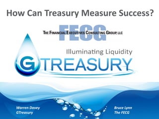 How Can Treasury Measure Success?
Warren Davey
GTreasury
Bruce Lynn
The FECG
 