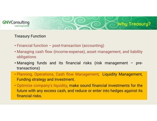 Treasury Management for Corporation Based on Banking Treasury Products ...