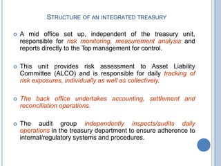 Treasury management PPT.pptx