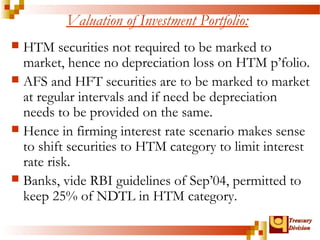 TTrreeaassuurryy 
DDiivviissiioonn 
Valuation of Investment Portfolio: 
 HTM securities not required to be marked to 
market, hence no depreciation loss on HTM p’folio. 
 AFS and HFT securities are to be marked to market 
at regular intervals and if need be depreciation 
needs to be provided on the same. 
 Hence in firming interest rate scenario makes sense 
to shift securities to HTM category to limit interest 
rate risk. 
 Banks, vide RBI guidelines of Sep’04, permitted to 
keep 25% of NDTL in HTM category. 
 