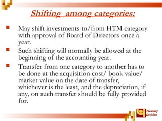 TTrreeaassuurryy 
DDiivviissiioonn 
Shifting among categories: 
 May shift investments to/from HTM category 
with approval of Board of Directors once a 
year. 
 Such shifting will normally be allowed at the 
beginning of the accounting year. 
 Transfer from one category to another has to 
be done at the acquisition cost/ book value/ 
market value on the date of transfer, 
whichever is the least, and the depreciation, if 
any, on such transfer should be fully provided 
for. 
 