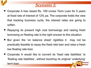 TTrreeaassuurryy 
DDiivviissiioonn 
Scenario 1: 
 Corporate A has raised Rs. 100 crores Term Loan for 5 years 
at fixed rate of interest of 12% pa. The corporate holds the view 
that tracking business cycle, the interest rates are going to 
soften. 
 Repaying its present high cost borrowings and raising fresh 
borrowing on floating rate is the right answer to this situation. 
 But given the ‘on balance sheet’ rigidities it may not be 
practically feasible to repay the fixed rate loan and raise a fresh 
low floating rate loan. 
 Corporate A would like to convert its ‘fixed rate liabilities’ to 
‘floating rate liabilities’, without touching its original ‘underlying’ 
term loan. 
 