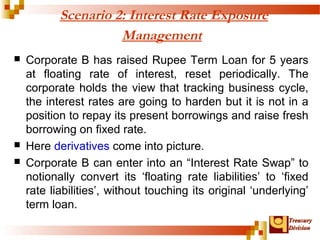 TTrreeaassuurryy 
DDiivviissiioonn 
Scenario 2: Interest Rate Exposure 
Management 
 Corporate B has raised Rupee Term Loan for 5 years 
at floating rate of interest, reset periodically. The 
corporate holds the view that tracking business cycle, 
the interest rates are going to harden but it is not in a 
position to repay its present borrowings and raise fresh 
borrowing on fixed rate. 
 Here derivatives come into picture. 
 Corporate B can enter into an “Interest Rate Swap” to 
notionally convert its ‘floating rate liabilities’ to ‘fixed 
rate liabilities’, without touching its original ‘underlying’ 
term loan. 
 