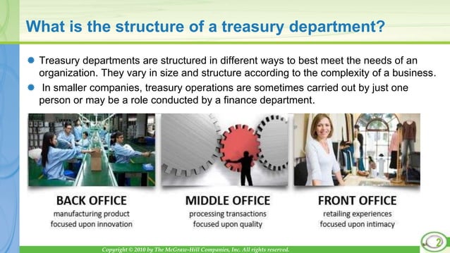 Treasury organization & structure | PPT