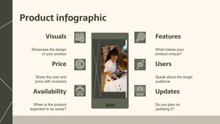 Product infographic
Visuals
Price
Availability
Features
Users
Updates
Showcase the design
of your product
Share the cost and
price with investors
When is the product
expected to be ready?
What makes your
product unique?
Speak about the target
audience
Do you plan on
updating it?
 