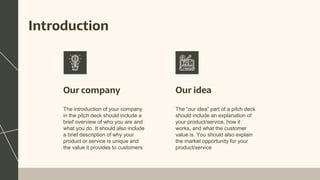 Our idea
Introduction
The “our idea” part of a pitch deck
should include an explanation of
your product/service, how it
works, and what the customer
value is. You should also explain
the market opportunity for your
product/service
The introduction of your company
in the pitch deck should include a
brief overview of who you are and
what you do. It should also include
a brief description of why your
product or service is unique and
the value it provides to customers
Our company
 