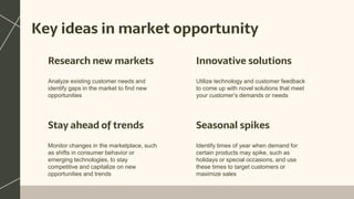 Stay ahead of trends
Key ideas in market opportunity
Analyze existing customer needs and
identify gaps in the market to find new
opportunities
Utilize technology and customer feedback
to come up with novel solutions that meet
your customer’s demands or needs
Monitor changes in the marketplace, such
as shifts in consumer behavior or
emerging technologies, to stay
competitive and capitalize on new
opportunities and trends
Identify times of year when demand for
certain products may spike, such as
holidays or special occasions, and use
these times to target customers or
maximize sales
Research new markets Innovative solutions
Seasonal spikes
 