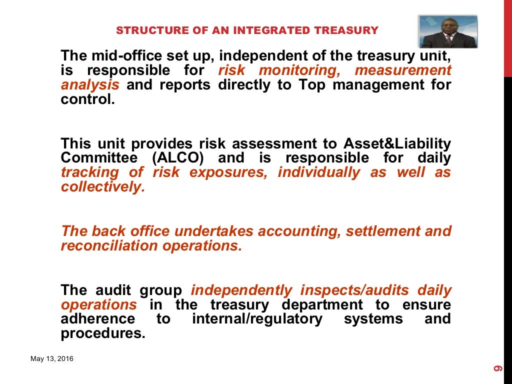 Treasury Risk Management