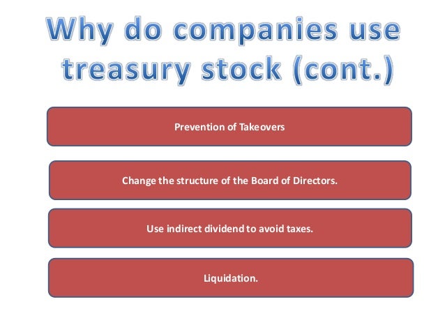 Stock options treasury shares