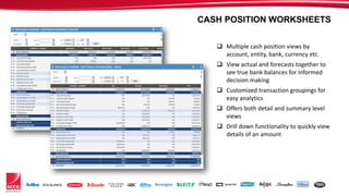 Treasury Transformation: Why ACCO Adopted a TMS | PDF