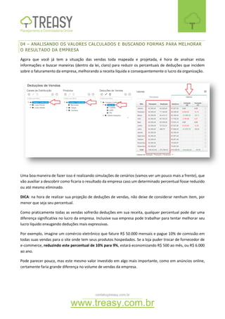 contato@treasy.com.br
www.treasy.com.br
04 – ANALISANDO OS VALORES CALCULADOS E BUSCANDO FORMAS PARA MELHORAR
O RESULTADO DA EMPRESA
Agora que você já tem a situação das vendas toda mapeada e projetada, é hora de analisar estas
informações e buscar maneiras (dentro da lei, claro) para reduzir os percentuais de deduções que incidem
sobre o faturamento da empresa, melhorando a receita líquida e consequentemente o lucro da organização.
Uma boa maneira de fazer isso é realizando simulações de cenários (vamos ver um pouco mais a frente), que
vão auxiliar a descobrir como ficaria o resultado da empresa caso um determinado percentual fosse reduzido
ou até mesmo eliminado.
DICA: na hora de realizar sua projeção de deduções de vendas, não deixe de considerar nenhum item, por
menor que seja seu percentual.
Como praticamente todas as vendas sofrerão deduções em sua receita, qualquer percentual pode dar uma
diferença significativa no lucro da empresa. Inclusive sua empresa pode trabalhar para tentar melhorar seu
lucro líquido enxugando deduções mais expressivas.
Por exemplo, imagine um comércio eletrônico que fature R$ 50.000 mensais e pague 10% de comissão em
todas suas vendas para o site onde tem seus produtos hospedados. Se a loja puder trocar de fornecedor de
e-commerce, reduzindo este percentual de 10% para 9%, estará economizando R$ 500 ao mês, ou R$ 6.000
ao ano.
Pode parecer pouco, mas este mesmo valor investido em algo mais importante, como em anúncios online,
certamente faria grande diferença no volume de vendas da empresa.
 