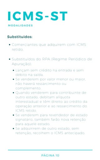 ICMS-ST
Comerciantes que adquirem com ICMS
retido.
Substituídos do RPA (Regime Periódico de
Apuração):
Lançam sem crédito na entrada e sem
débito na saída.
Se venderem por valor menor ou maior,
não haverá ressarcimento ou
complemento.
Quando venderem para contribuinte de
outro estado, debitam alíquota
interestadual e têm direito ao crédito da
operação anterior e ao ressarcimento do
ICMS retido.
Se venderem para revendedor de estado
signatário, também farão nova retenção
para aquele estado.
Se adquirirem de outro estado, sem
retenção, recolhem o ICMS antecipado.
Substituidos:
PÁGINA 10
MODALIDADES
 
