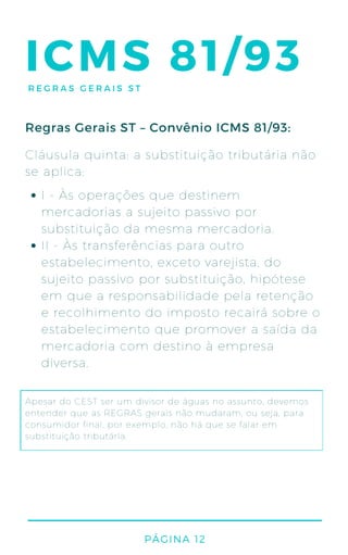 ICMS 81/93
Cláusula quinta: a substituição tributária não
se aplica:
I - Às operações que destinem
mercadorias a sujeito passivo por
substituição da mesma mercadoria.
II - Às transferências para outro
estabelecimento, exceto varejista, do
sujeito passivo por substituição, hipótese
em que a responsabilidade pela retenção
e recolhimento do imposto recairá sobre o
estabelecimento que promover a saída da
mercadoria com destino à empresa
diversa.
Apesar do CEST ser um divisor de águas no assunto, devemos
entender que as REGRAS gerais não mudaram, ou seja, para
consumidor final, por exemplo, não há que se falar em
substituição tributária.
Regras Gerais ST – Convênio ICMS 81/93:
PÁGINA 12
REGRAS GERAIS ST
 