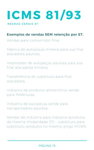 Vendas para consumidor final.
Fábrica de autopeças mineira para sua filial
atacadista paulista.
Importador de autopeças paulista para sua
filial atacadista mineira.
Transferência do substituto para filial
atacadista.
Indústria de produtos alimentícios vende
para Prefeituras.
Indústria de autopeças vende para
transportadora paulista.
Vendas de indústria para indústria (produtos
da mesma modalidade ST) – substituto para
substituto; produtos no mesmo artigo RICMS.
Exemplos de vendas SEM retenção por ST:
PÁGINA 15
ICMS 81/93REGRAS GERAIS ST
 