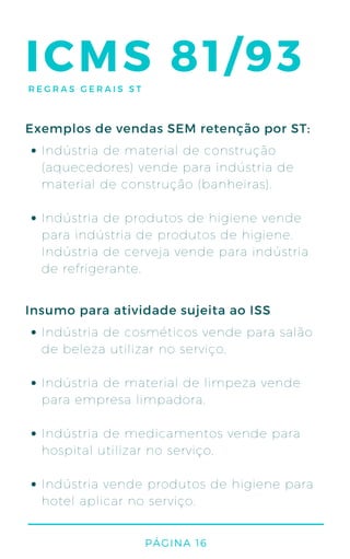 Indústria de material de construção
(aquecedores) vende para indústria de
material de construção (banheiras).
Indústria de produtos de higiene vende
para indústria de produtos de higiene.
Indústria de cerveja vende para indústria
de refrigerante.
Exemplos de vendas SEM retenção por ST:
PÁGINA 16
ICMS 81/93REGRAS GERAIS ST
Indústria de cosméticos vende para salão
de beleza utilizar no serviço.
Indústria de material de limpeza vende
para empresa limpadora.
Indústria de medicamentos vende para
hospital utilizar no serviço.
Indústria vende produtos de higiene para
hotel aplicar no serviço.
Insumo para atividade sujeita ao ISS
 