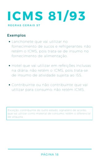 PÁGINA 18
ICMS 81/93REGRAS GERAIS ST
Lanchonete que vai utilizar no
fornecimento de sucos e refrigerantes: não
retém o ICMS, pois trata-se de insumo no
fornecimento de alimentação.
Hotel que vai utilizar em refeições inclusas
na diária: não retém o ICMS, pois trata-se
de insumo de atividade sujeita ao ISS.
Contribuinte ou não contribuinte que vai
utilizar para consumo: não retém ICMS.
Exemplos
Exceção: contribuinte de outro estado, signatário de acordo,
que vai utilizar como material de consumo, retém o diferencial
de alíquota.
 