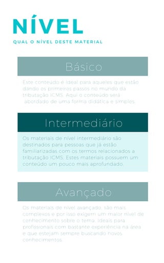 NÍVELQUAL O NÍVEL DESTE MATERIAL
Este conteúdo é ideal para aqueles que estão
dando os primeiros passos no mundo da
tributação ICMS. Aqui o conteúdo será
abordado de uma forma didática e simples.
Básico
Os materiais de nível intermediário são
destinados para pessoas que já estão
familiarizadas com os termos relacionados a
tributação ICMS. Estes materiais possuem um
conteúdo um pouco mais aprofundado.
Intermediário
Os materiais de nível avançado, são mais
complexos e por isso exigem um maior nível de
conhecimento sobre o tema. Ideais para
profissionais com bastante experiência na área
e que estejam sempre buscando novos
conhecimentos.
Avançado
 