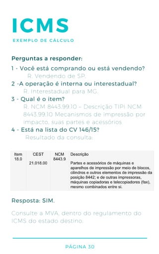 R. Vendendo de SP.
R. Interestadual para MG.
R. NCM 8443.99.10 – Descrição TIPI NCM
8443.99.10 Mecanismos de impressão por
impacto, suas partes e acessórios
Resultado da consulta:
1 - Você está comprando ou está vendendo?
2 -A operação é interna ou interestadual?
3 - Qual é o item?
4 - Está na lista do CV 146/15?
Consulte a MVA, dentro do regulamento do
ICMS do estado destino.
Resposta: SIM.
Perguntas a responder:
PÁGINA 30
ICMSEXEMPLO DE CÁLCULO
 