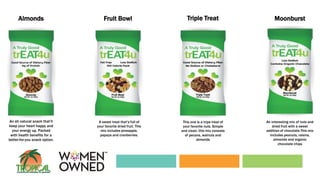 Almonds
An all natural snack that’ll
keep your heart happy and
your energy up. Packed
with health benefits for a
better-for-you snack option.
Fruit Bowl Triple Treat Moonburst
A sweet treat that’s full of
your favorite dried fruit. This
mix includes pineapple,
papaya and cranberries.
This one is a tripe treat of
your favorite nuts. Simple
and clean, this mix consists
of pecans, walnuts and
almonds
An interesting mix of nuts and
dried fruit with a sweet
addition of chocolate.This mix
includes peanuts, raisins,
almonds and organic
chocolate chips
 