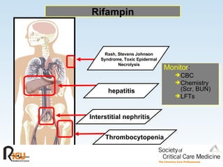 Interstitial nephritis Rifampin Monitor :  CBC Chemistry (Scr, BUN) LFTs hepatitis Rash, Stevens Johnson Syndrome, Toxic Epidermal Necrolysis Thrombocytopenia 