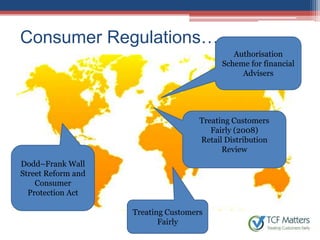 Treating customers fairly what ce os must know- final | PPTX