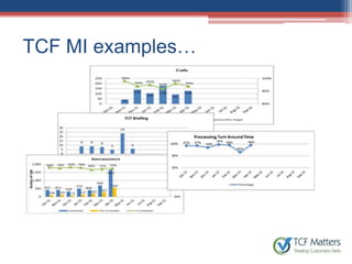 Treating customers fairly what ce os must know- final | PPTX