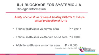 IL-1 BLOCKADE FOR SYSTEMIC JIA
Biologic Information
Ability of co-culture of sera & healthy PBMCs to induce
actual product...
