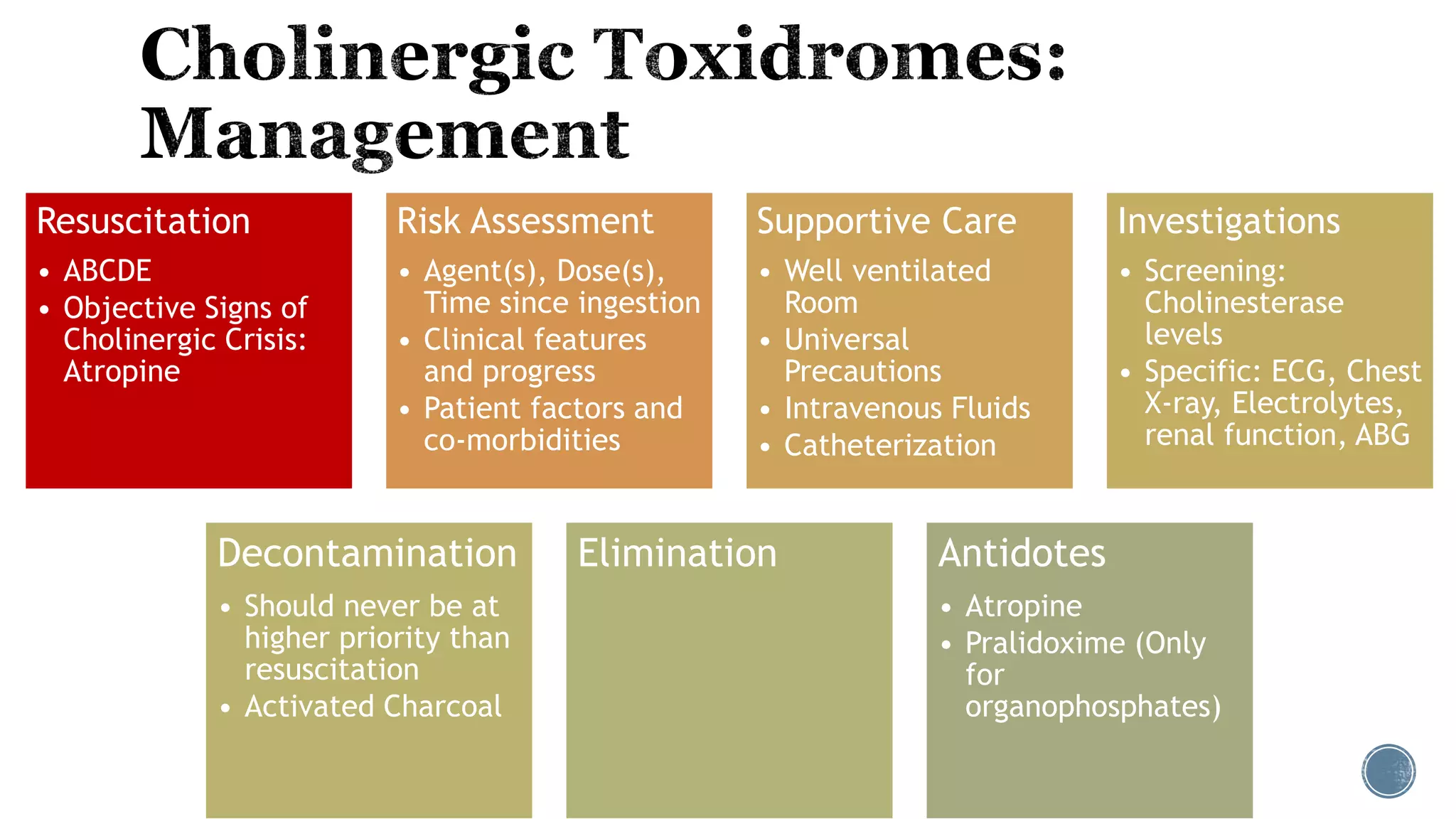 Treating poison and overdose specifics | PPTX