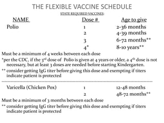 Vaccines (Continued)So if you hear that there are no studies that have shown that there is an association between vaccines and autism, that is just not true.But each parent must make their own decision on how to proceed with vaccines for their child. Informed Consent implies not only that a parent consents to giving a vaccine, but that the parent has been fully educated as to the risks, benefits and alternatives.As part of Florida legislation that did not pass  last year, we created  “The Statement of Florida Vaccine Rights and Informed Consent”, which can be found on the VACCINES section at www.wholisticpeds.com
