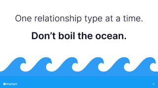 13
One relationship type at a time.
Don’t boil the ocean.
 