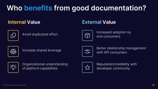 25
Who benefits from good documentation?
© Stoplight 2023. All rights reserved.
Internal Value External Value
Avoid duplicated effort
Increase shared leverage
Organizational understanding
of platform capabilities
Increased adoption by
end consumers
Better relationship management
with API consumers
Reputation/credibility with
developer community
 
