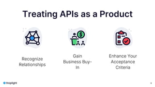 9
Treating APIs as a Product
Recognize
Relationships
Gain
Business Buy-
In
Enhance Your
Acceptance
Criteria
 