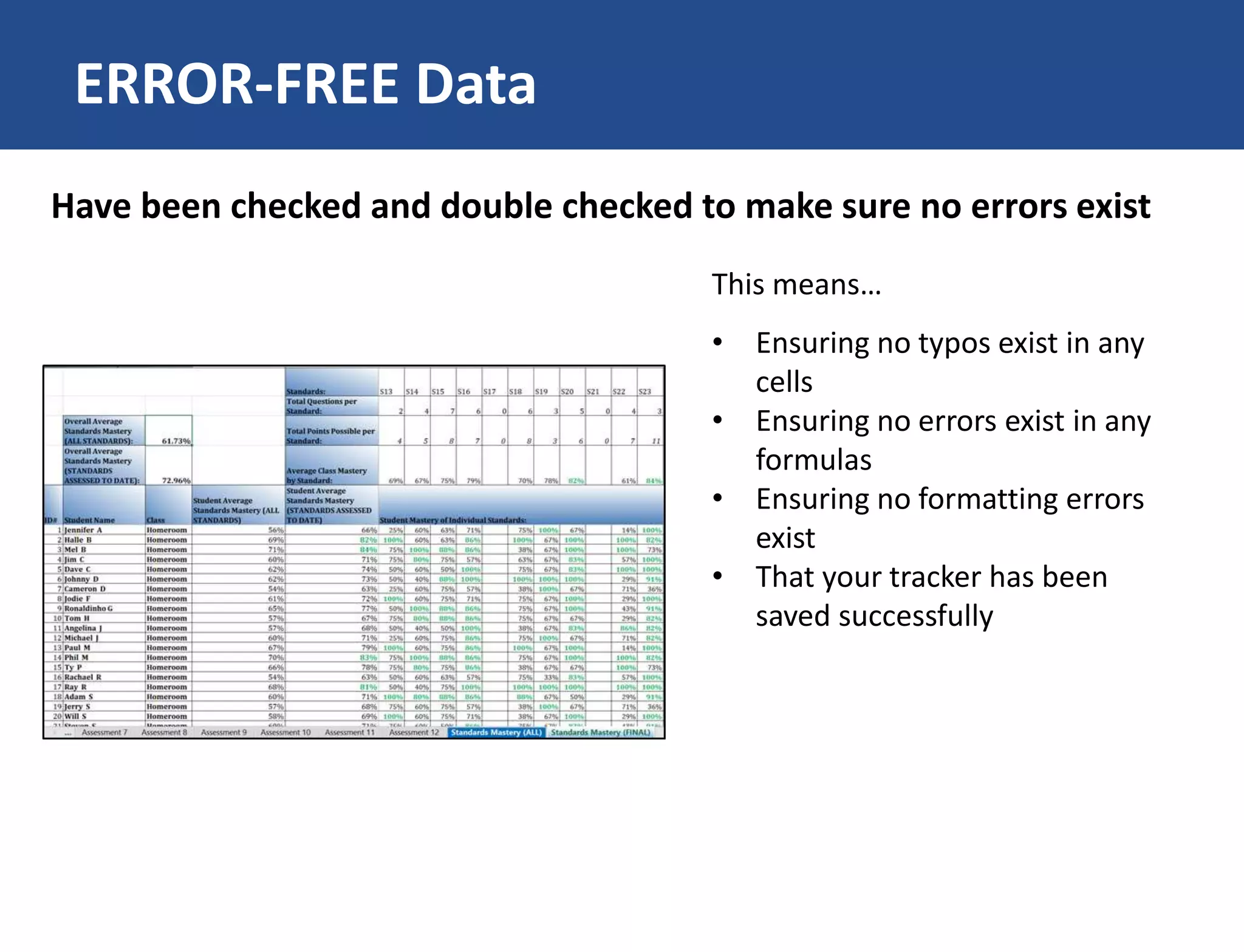 ERROR-FREE Data
Have been checked and double checked to make sure no errors exist
This means…
• Ensuring no typos exist in any
cells
• Ensuring no errors exist in any
formulas
• Ensuring no formatting errors
exist
• That your tracker has been
saved successfully
 
