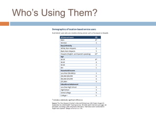 Who’s Using Them?
 